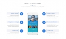 Appee - Bootstrap App Landing Page HTML Template Screenshot 2