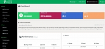 ProAds - Online Advertising Network Script Screenshot 4