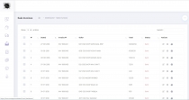 Inventory Management System PHP Screenshot 6