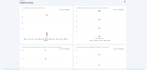 DC Analytics Screenshot 17