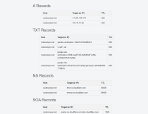 CP Web Tools - PHP Script Screenshot 2