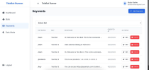 Telegram Bot - Node.js And React.js Screenshot 5